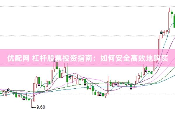 优配网 杠杆股票投资指南：如何安全高效地购买