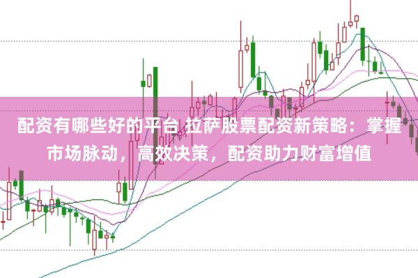 配资有哪些好的平台 拉萨股票配资新策略：掌握市场脉动，高效决策，配资助力财富增值