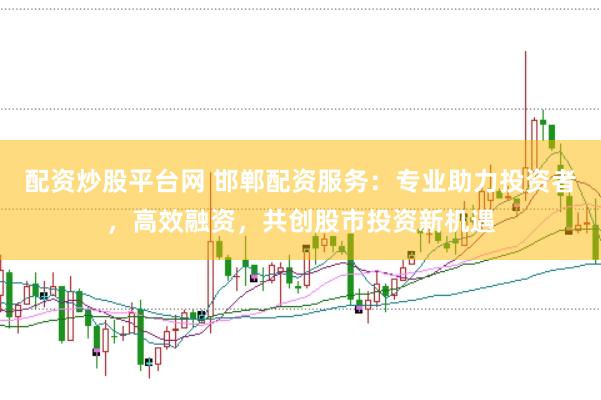 配资炒股平台网 邯郸配资服务：专业助力投资者，高效融资，共创股市投资新机遇