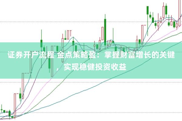证券开户流程 金点策略盈：掌握财富增长的关键，实现稳健投资收益