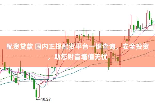 配资贷款 国内正规配资平台一键查询，安全投资，助您财富增值无忧