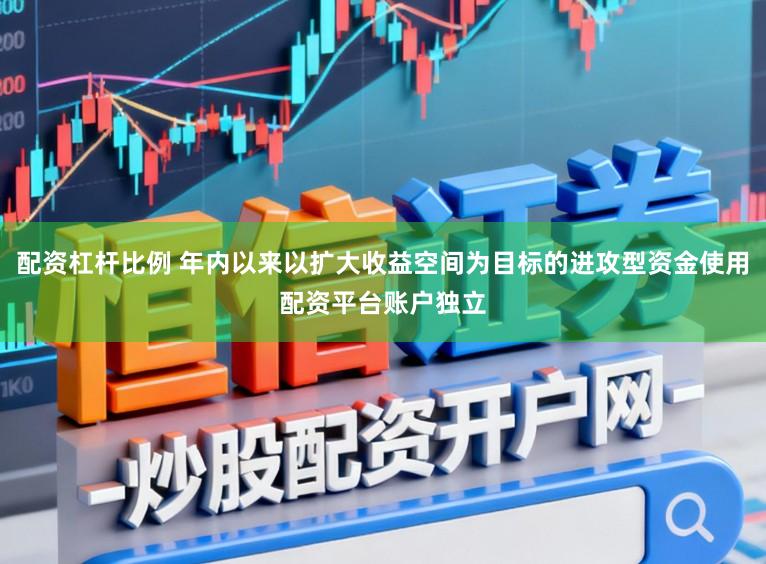 配资杠杆比例 年内以来以扩大收益空间为目标的进攻型资金使用配资平台账户独立