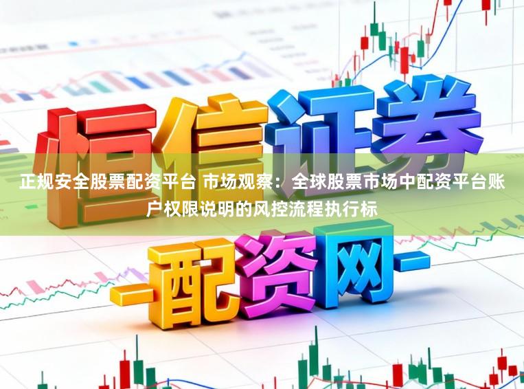 正规安全股票配资平台 市场观察：全球股票市场中配资平台账户权限说明的风控流程执行标