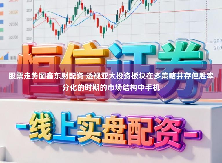 股票走势图鑫东财配资 透视亚太投资板块在多策略并存但胜率分化的时期的市场结构中手机