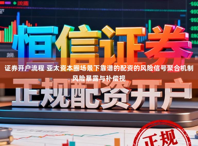 证券开户流程 亚太资本圈场景下靠谱的配资的风险信号聚合机制风险暴露与补偿视